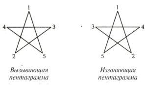 Пентаграмма